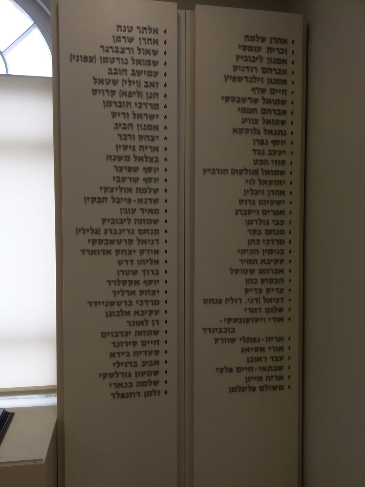 לוח שמות תורמים גבוה ממתכת לבית כנסת